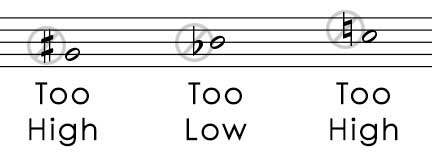 Avoid writing floating accidentals